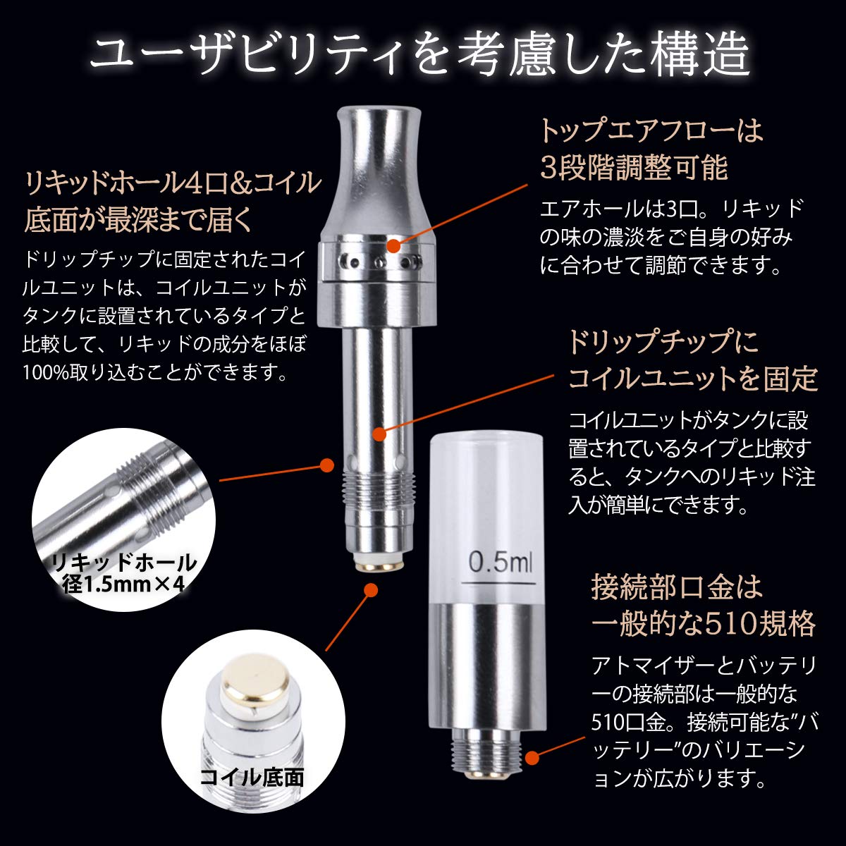 Amazon | CBDfreaK© アトマイザー 0.5ml 510規格 径11.2mm × 51mm 4本